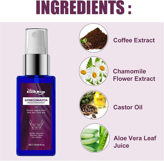 Gynecomastia Reduction Spray