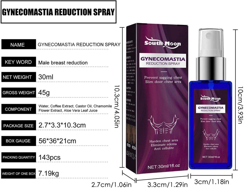Gynecomastia Reduction Spray
